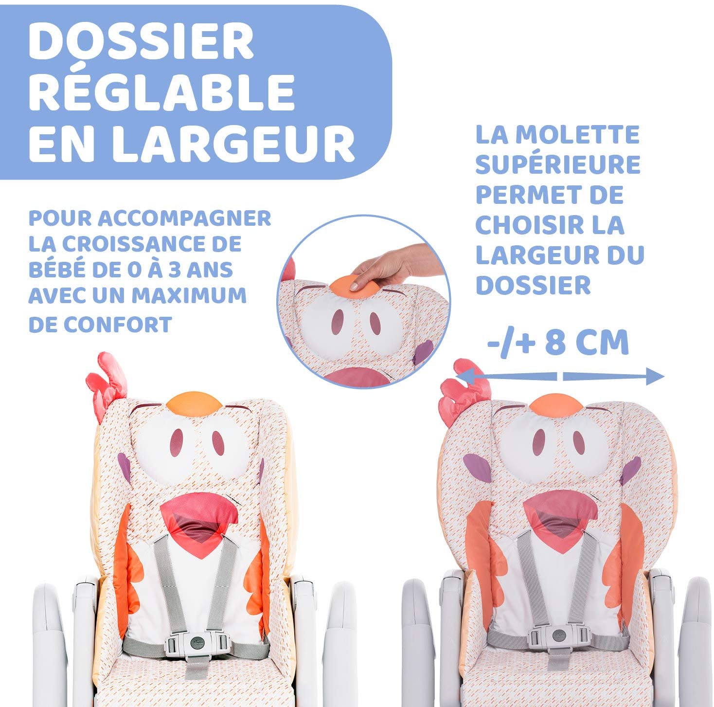 Chaise Haute Polly Fancy Chicken - Chicco - Petit Ange Ennasr