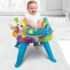 table-dactivite