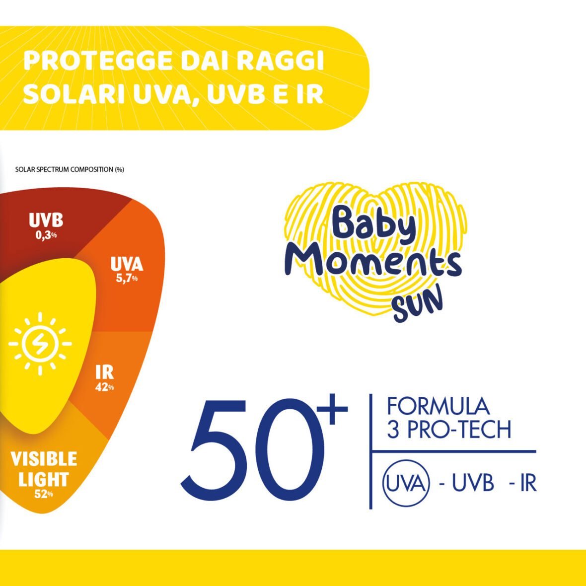 Chicco Baby Moments Solar SPF50