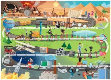 Le-coffret-du-mega-atlas-des-inventions