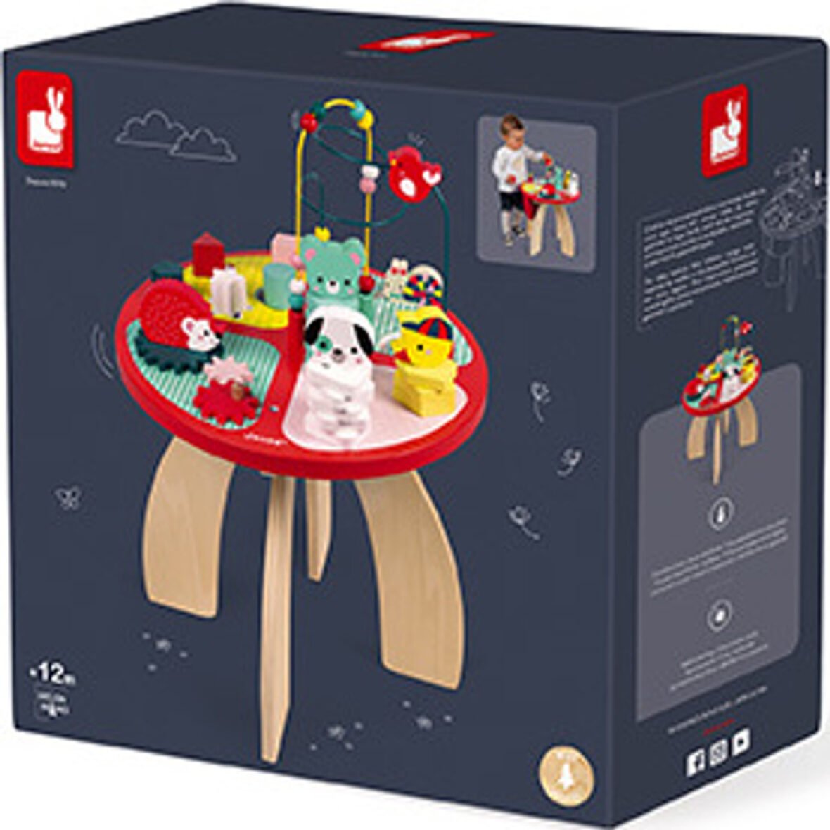 activity table
