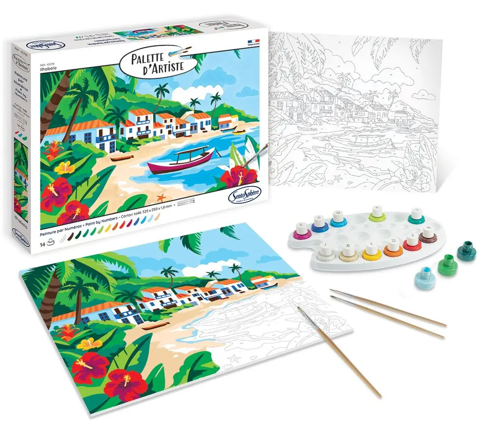 Palette d’artiste Ilhabela – Sentosphère