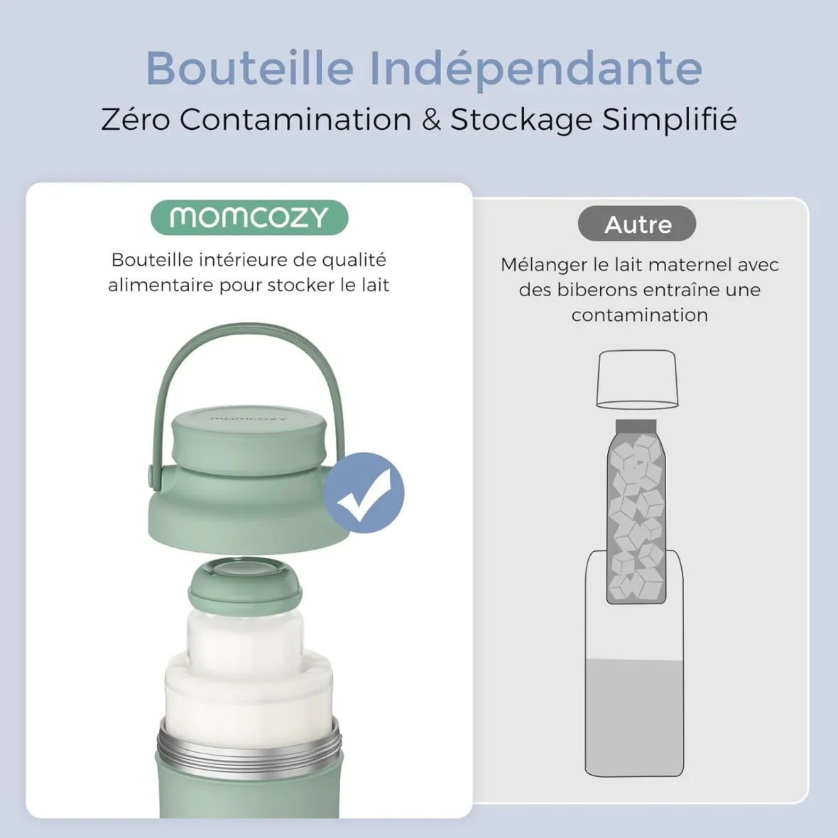 2 bouteilles séparées 2×325 ml  pratique pour organiser vos sessions et limiter le gaspillage