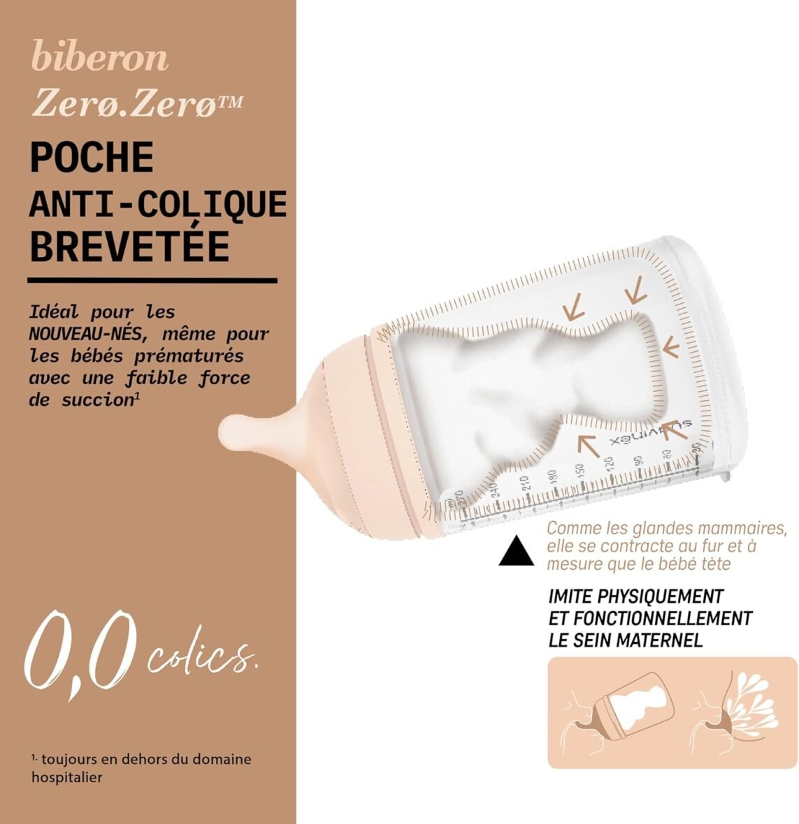 Suavinex, Biberon Anti Colique Zero Zero, avec Tétine Débit Lent (S) en Silicone