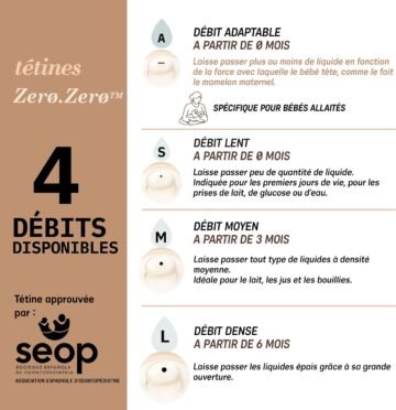 Tetine-pour-Biberon-Zero-Zero-en-Silicone-3-Mois