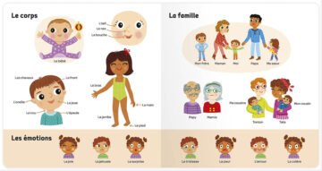 Mes 500 tout premiers mots – Auzou