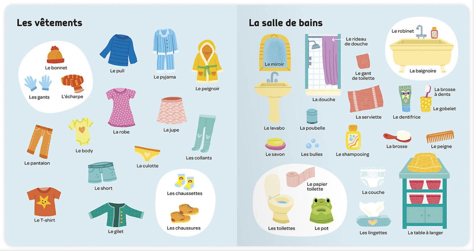 Mes 500 tout premiers mots – Auzou