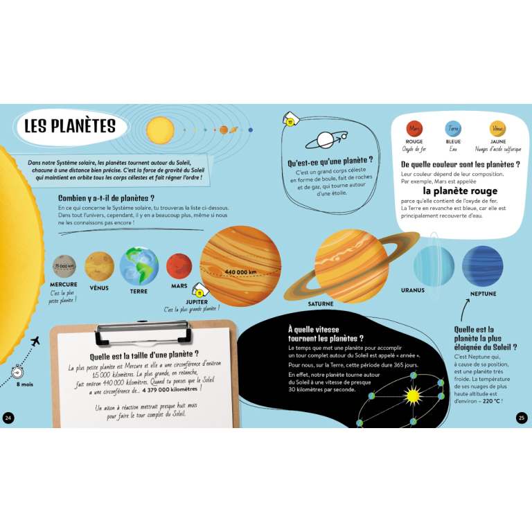 Le Coffret du Méga Atlas de L’espace – Sassi Junior