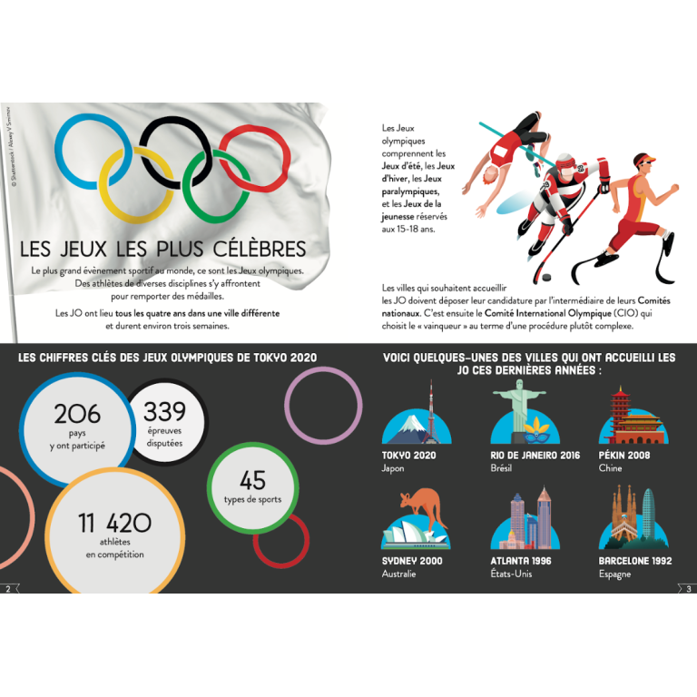 Le Monde des Sports – Voyage, Découvre, Explore – Sassi Junior